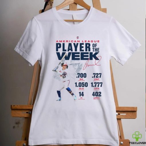 Miranda Mania Minnesota Twins AL Player of the Week 2024 Signature Shirt