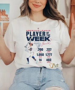 Miranda Mania Minnesota Twins AL Player of the Week 2024 Signature Shirt