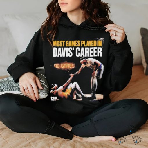 Most Games Played In Davis’ Career Shirt