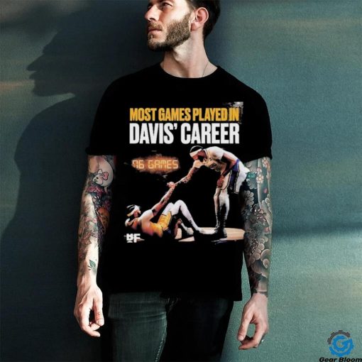 Most Games Played In Davis’ Career Shirt