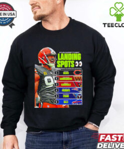Myles Garrett’s Best Landing Spots NFL shirt