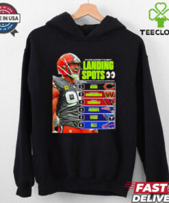 Myles Garrett’s Best Landing Spots NFL shirt