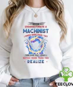 Never Underestimate A Machinist Shirt