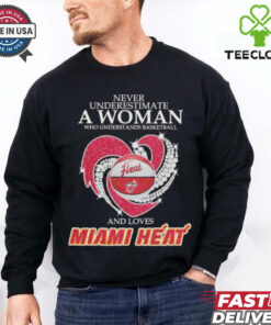 Never Underestimate A Woman Who Understand Basketball And Loves Miami Heat X Heart Diamond Shirt