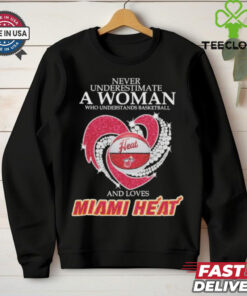 Never Underestimate A Woman Who Understand Basketball And Loves Miami Heat X Heart Diamond Shirt