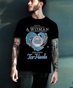 Never Underestimate A Woman Who Understands Baseball And Loves North Carolina Tar Heels T Shirt