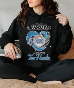 Never Underestimate A Woman Who Understands Baseball And Loves North Carolina Tar Heels T Shirt