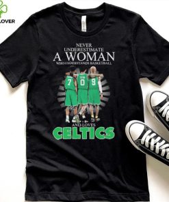 Never Underestimate A Woman Who Understands Basketball And Loves Boston Celtics Brown, Tatum And Derrick White Signatures Shirt