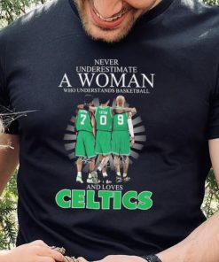 Never Underestimate A Woman Who Understands Basketball And Loves Boston Celtics Brown, Tatum And Derrick White Signatures Shirt