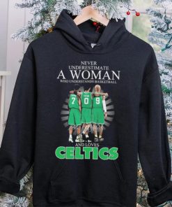 Never Underestimate A Woman Who Understands Basketball And Loves Boston Celtics Brown, Tatum And Derrick White Signatures Shirt