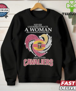 Never Underestimate A Woman Who Understands Basketball And Loves Cleveland Cavaliers shirt