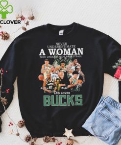 Never Underestimate A Woman Who Understands Basketball And Loves Milwaukee Bucks 2022 Signatures Shirt