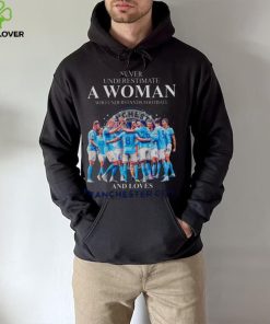 Never Underestimate A Woman Who Understands Football And Loves Manchester City 2023 Shirt