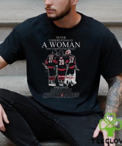 Never Underestimate A Woman Who Understands Hockey And Loves Carolina Hurricanes Signatures Shirt