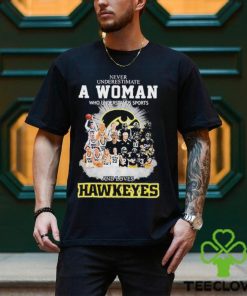 Never Underestimate A Women Who Undersatnds Sports And Loves Hawkeyes Shirt