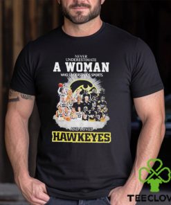 Never Underestimate A Women Who Undersatnds Sports And Loves Hawkeyes Shirt