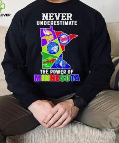 Never Underestimate The Power Of Minnesota State Sports Teams Shirt