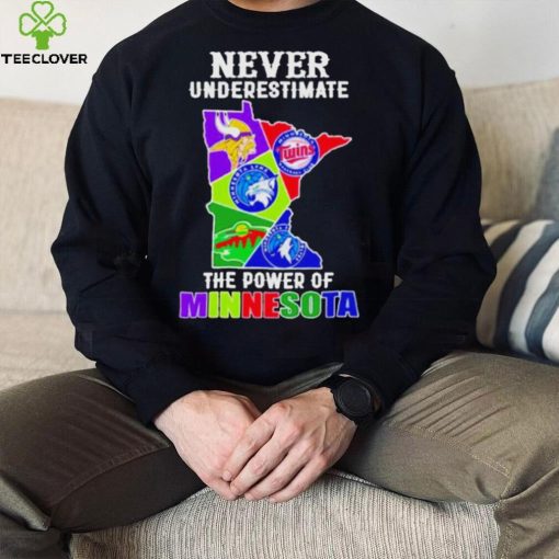 Never Underestimate The Power Of Minnesota State Sports Teams Shirt