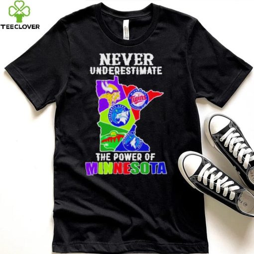 Never Underestimate The Power Of Minnesota State Sports Teams Shirt