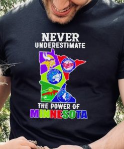 Never Underestimate The Power Of Minnesota State Sports Teams Shirt