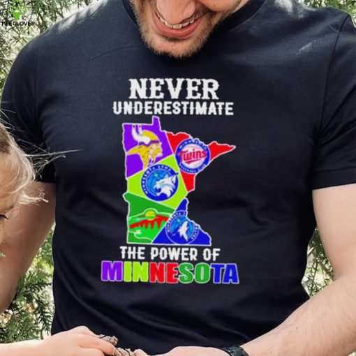 Never Underestimate The Power Of Minnesota State Sports Teams Shirt