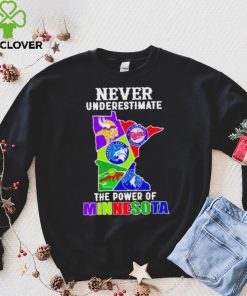 Never Underestimate The Power Of Minnesota State Sports Teams Shirt