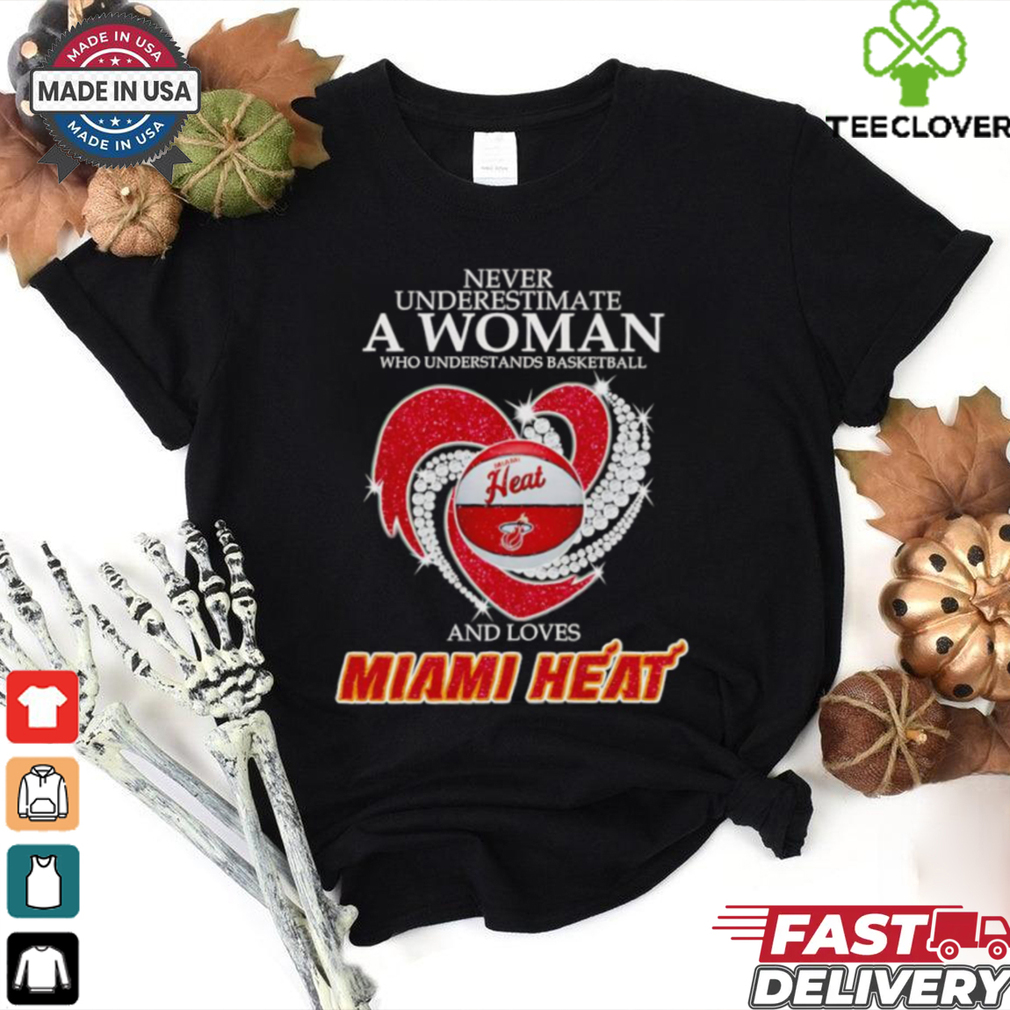 Never underestimate a woman who understands basketball and loves Miami Heat shirt Never underestimate a woman who understands basketball and loves Miami Heat shirt