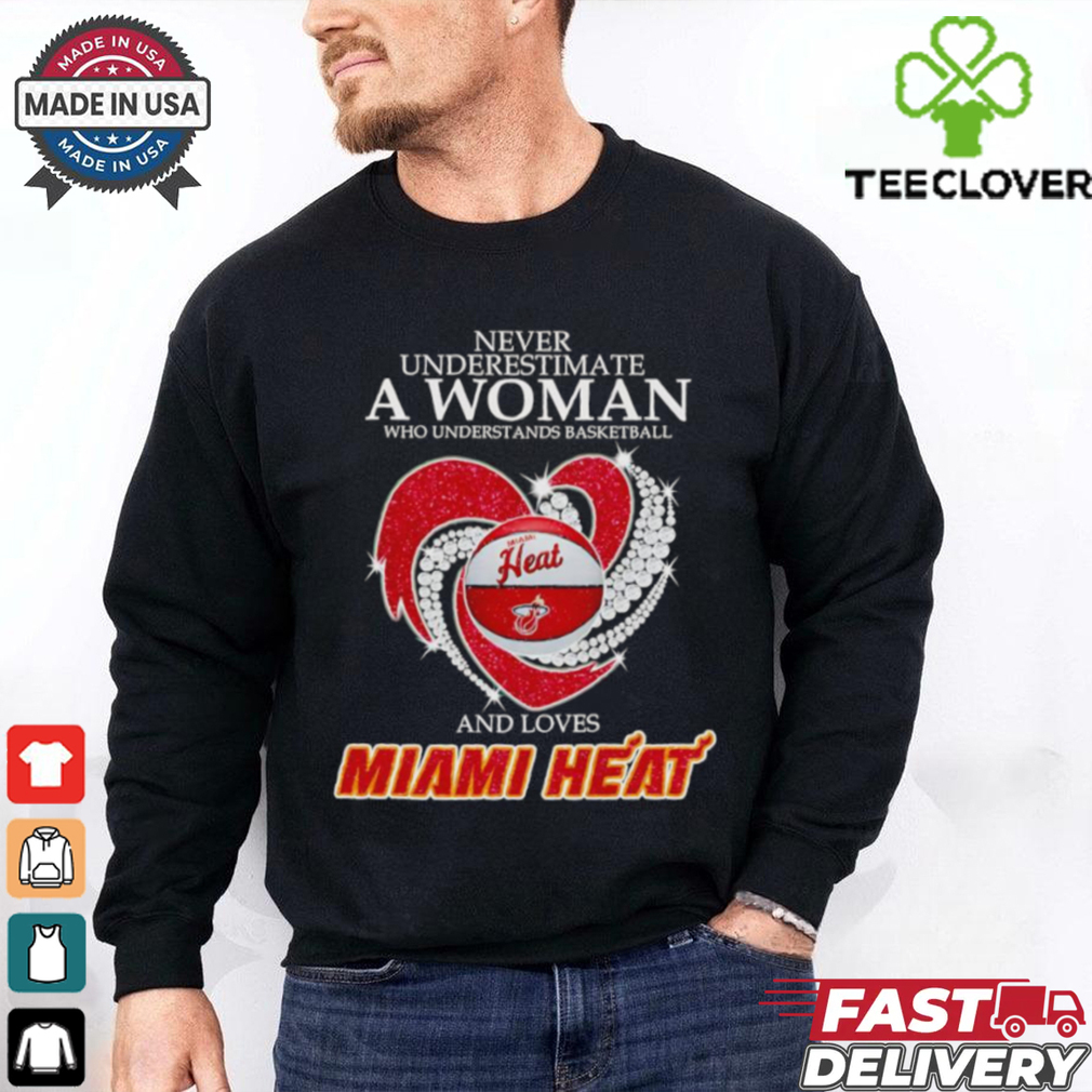 Never underestimate a woman who understands basketball and loves Miami Heat shirt Never underestimate a woman who understands basketball and loves Miami Heat shirt