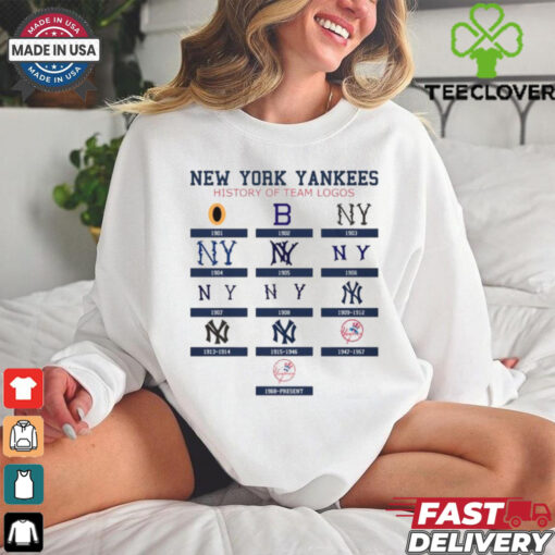New York Yankees 1901