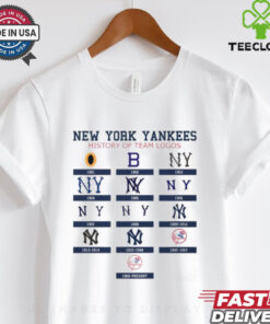 New York Yankees 1901