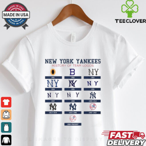 New York Yankees 1901