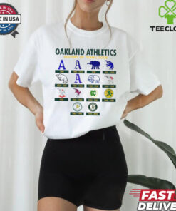 Oakland Athletics 1901 shirt