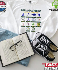 Oakland Athletics 1901 shirt