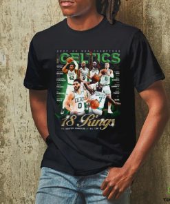 Official Boston Celtics 2023 24 NBA Champions 18 Rings The Greatest Franchise of All Time Poster Shirt