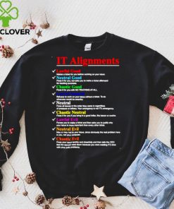 Official IT Alignments hoodie, sweater, longsleeve, shirt v-neck, t-shirt hoodie, sweater