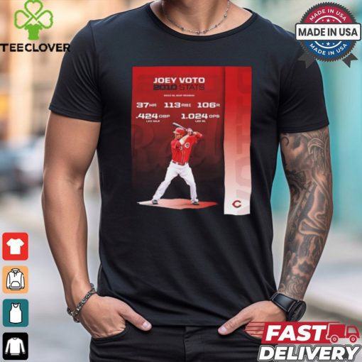 Official Joey Votto 2010 Stats 2010 NL MVP Season 37 HR 113 RBI 106 R .424 OBP 1.024 OPS shirt