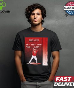 Official Joey Votto 2010 Stats 2010 NL MVP Season 37 HR 113 RBI 106 R .424 OBP 1.024 OPS shirt