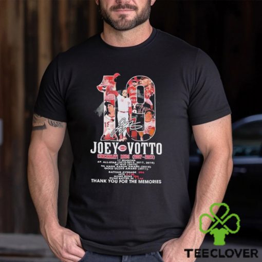 Official Joey Votto Cincinnati Reds 2007 2023 Thank You For The Memories shirt
