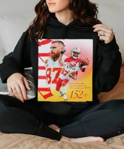 Official Kansas City Chiefs Travis Kelce Passes Jerry Rice For The Most Catches In NFL Postseason History Classic T Shirt