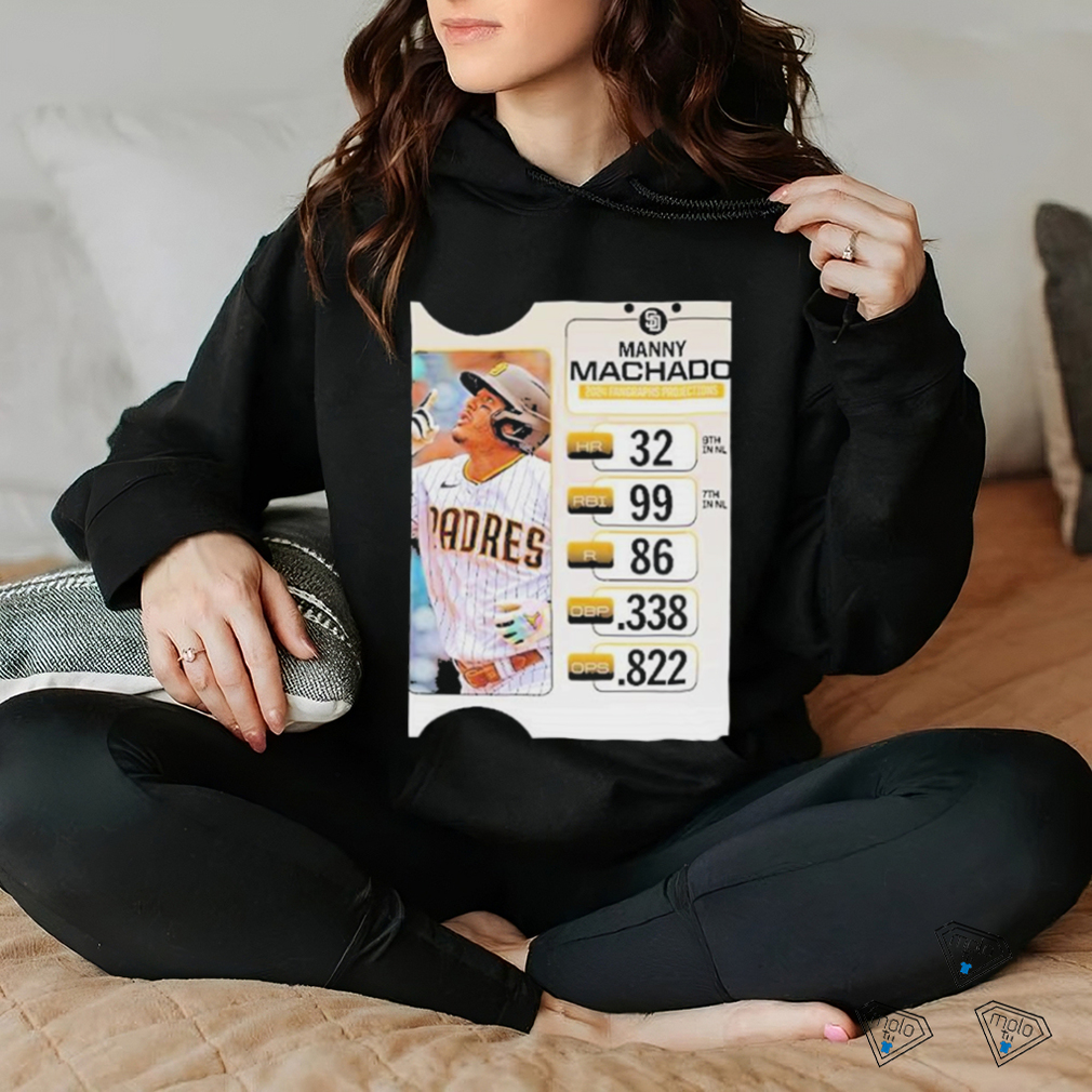 Official Manny Machado Looks To Put Up Strong Numbers For The Padres In 2024 Unisex T Shirt Official Manny Machado Looks To Put Up Strong Numbers For The Padres In 2024 Unisex T Shirt