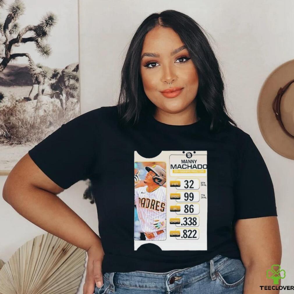 Official Manny Machado Looks To Put Up Strong Numbers For The Padres In 2024 Unisex T Shirt Official Manny Machado Looks To Put Up Strong Numbers For The Padres In 2024 Unisex T Shirt