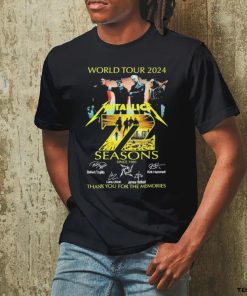 Official Metallica World Tour 2024 T Shirt