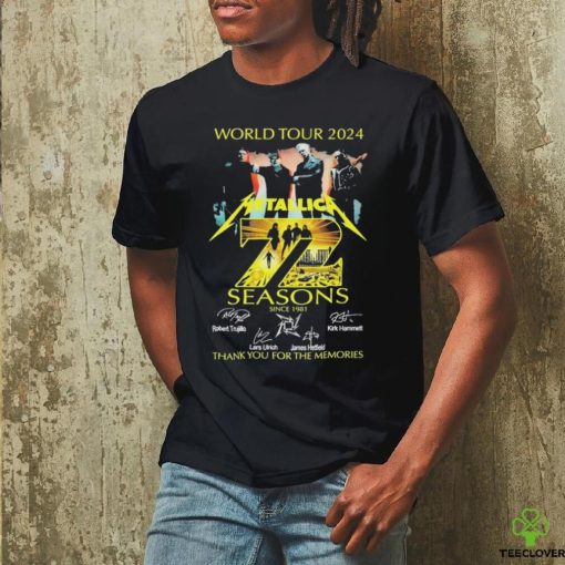 Official Metallica World Tour 2024 T Shirt