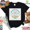 Official Olivia Rodrigo Oct 29 2024 Guts World Tour Poster Shirt