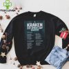 Queens Of The Stone Age Tour 2024 Milan Italy Unisex T Shirt