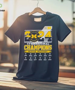 Official University Of Michigan CFP National Champions 2024 Shirt