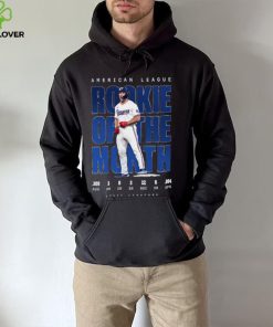 Official Wyatt Langford 2024 American League Rookie Of The Month .309 Avg 3 Hr 6 2b 3 3b Shirt