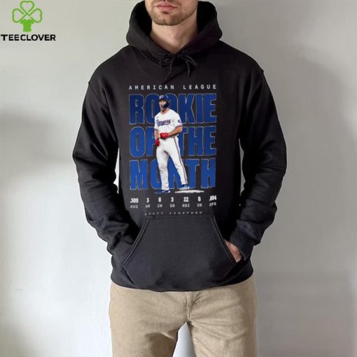 Official Wyatt Langford 2024 American League Rookie Of The Month .309 Avg 3 Hr 6 2b 3 3b Shirt