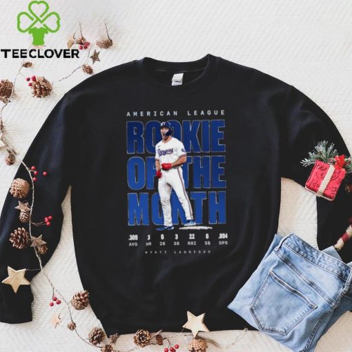 Official Wyatt Langford 2024 American League Rookie Of The Month .309 Avg 3 Hr 6 2b 3 3b Shirt