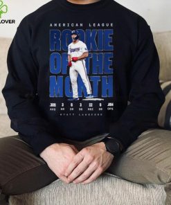 Official Wyatt Langford 2024 American League Rookie Of The Month .309 Avg 3 Hr 6 2b 3 3b Shirt